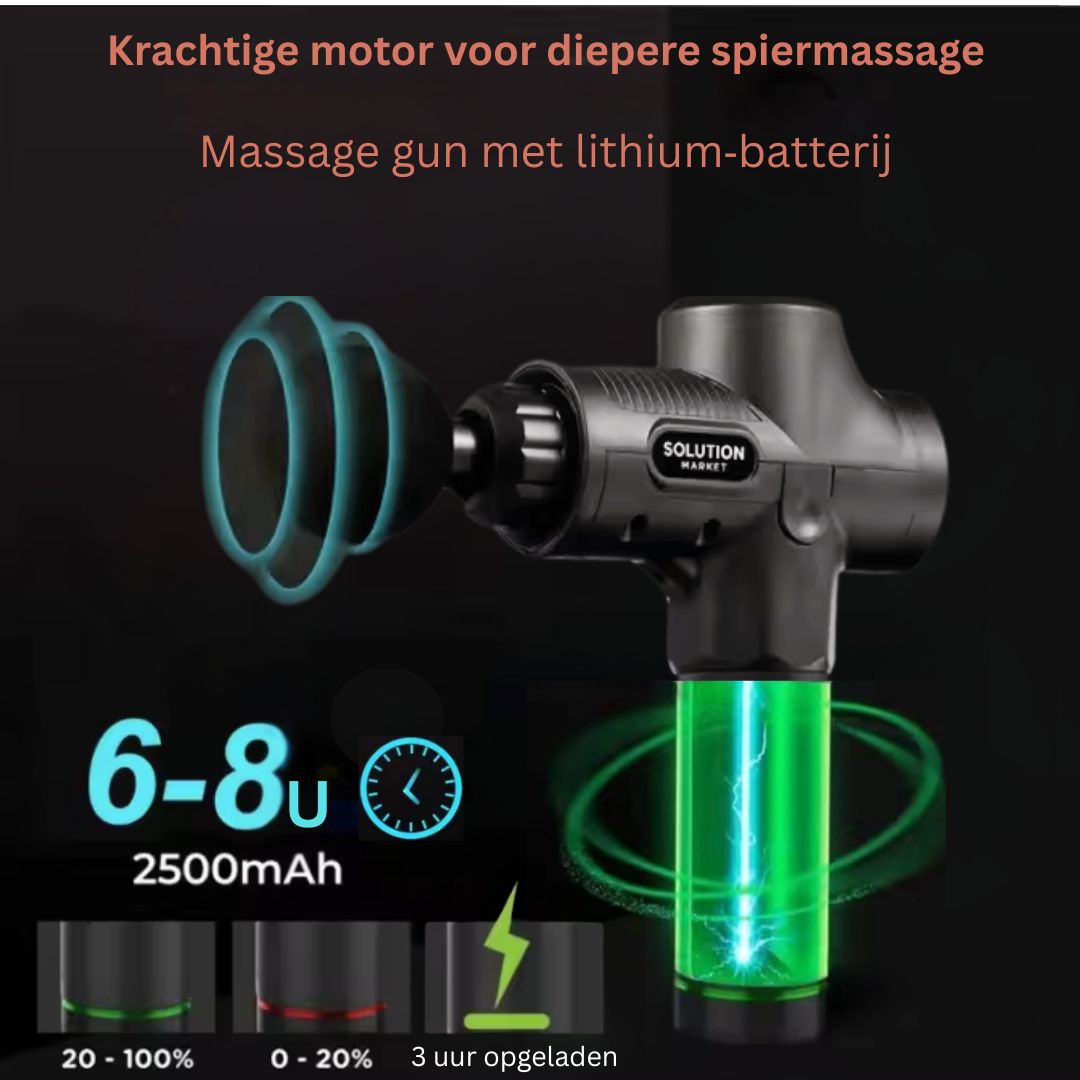 SolutionMarket® – Professionele Massage Gun – 30 Snelheden – 6 Opzetstukken – LCD Display – Inclusief Koffer – Krachtige Diepe Spiermassage – 3200 RPM
