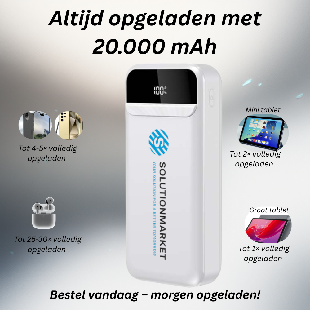 SolutionMarket® Powerbank 20.000 mAh – 22.5W Snellader - USB-A/USB-C - Digitale LED display - Universele Powerbanks Geschikt voor iOS/Android - Wit