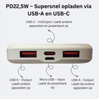 SolutionMarket® Powerbank 10.000 mAh – 22.5W Snellader - USB-A/USB-C - Digitale LED display - Universele Powerbanks Geschikt voor iOS/Android - Wit
