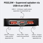 SolutionMarket® Powerbank 10.000 mAh – 22.5W Snellader - USB-A/USB-C - Digitale LED display - Universele Powerbanks Geschikt voor iOS/Android - Zwart