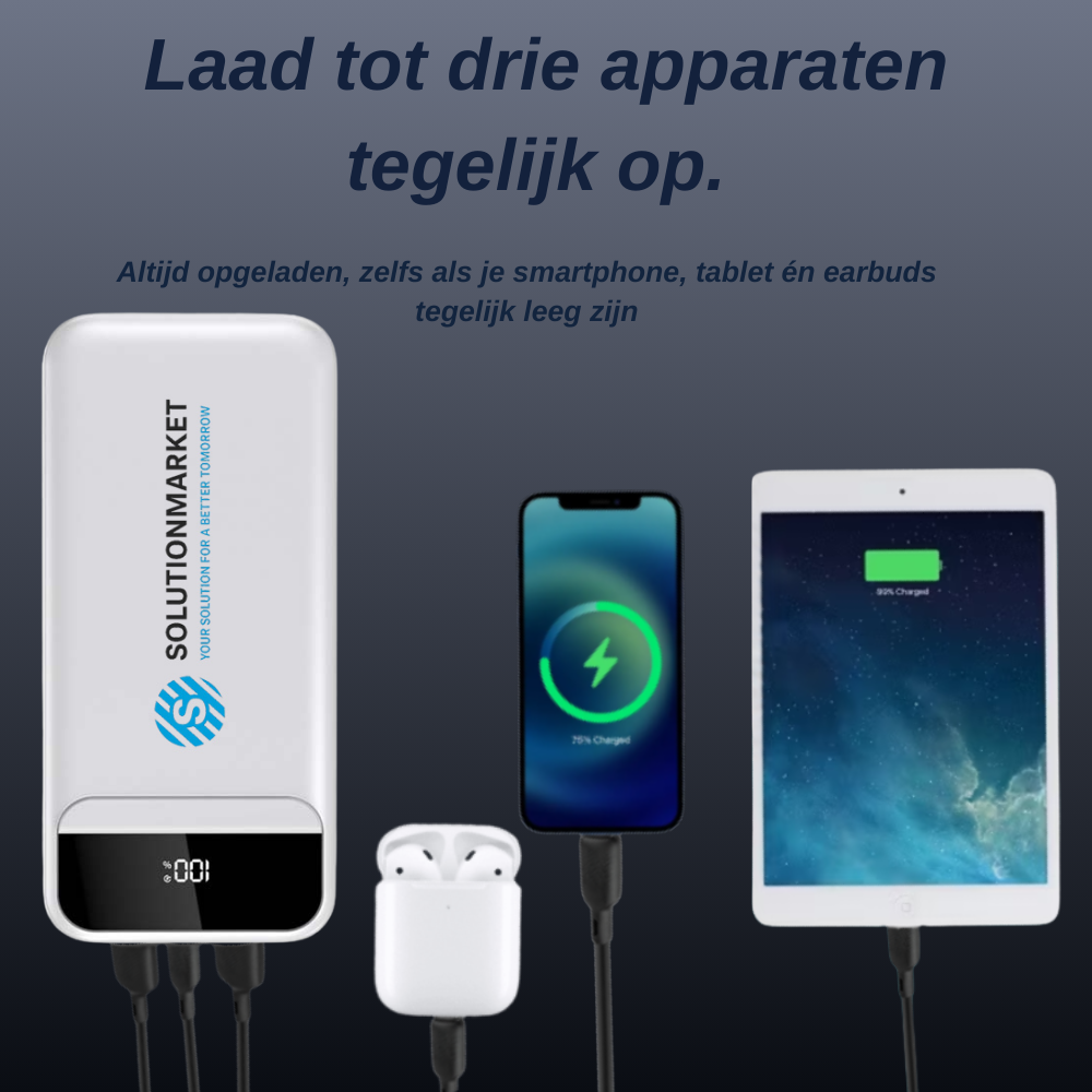 SolutionMarket® Powerbank 10.000 mAh – 22.5W Snellader - USB-A/USB-C - Digitale LED display - Universele Powerbanks Geschikt voor iOS/Android - Wit