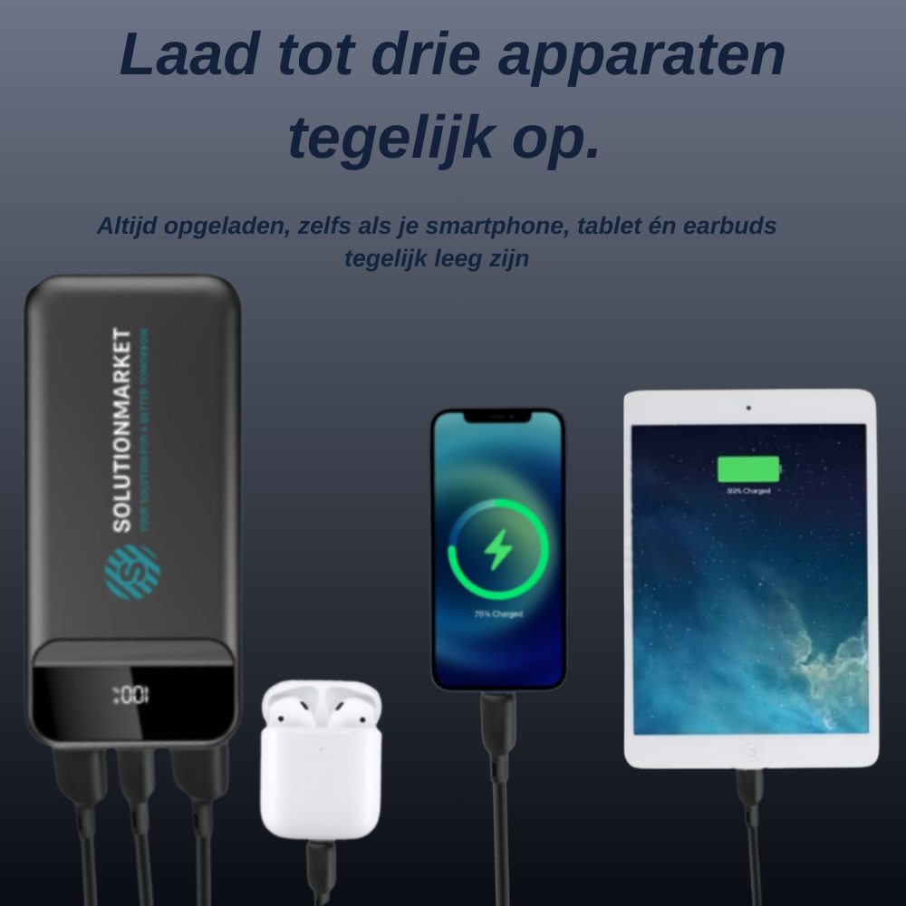 SolutionMarket® Powerbank 10.000 mAh – 22.5W Snellader - USB-A/USB-C - Digitale LED display - Universele Powerbanks Geschikt voor iOS/Android - Zwart