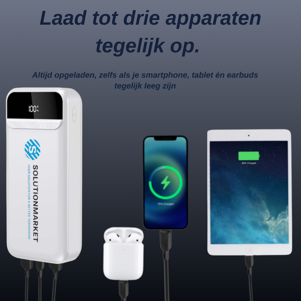 SolutionMarket® Powerbank 20.000 mAh – 22.5W Snellader - USB-A/USB-C - Digitale LED display - Universele Powerbanks Geschikt voor iOS/Android - Wit