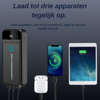 SolutionMarket® Powerbank 20.000 mAh – 22.5W Snellader USB-A/USB-C - Digitale LED display - -Universele Powerbanks Geschikt voor iOS/Android - Zwart